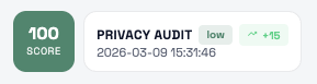 QookieQloud AI Privacy Audit overview and Privacy Score