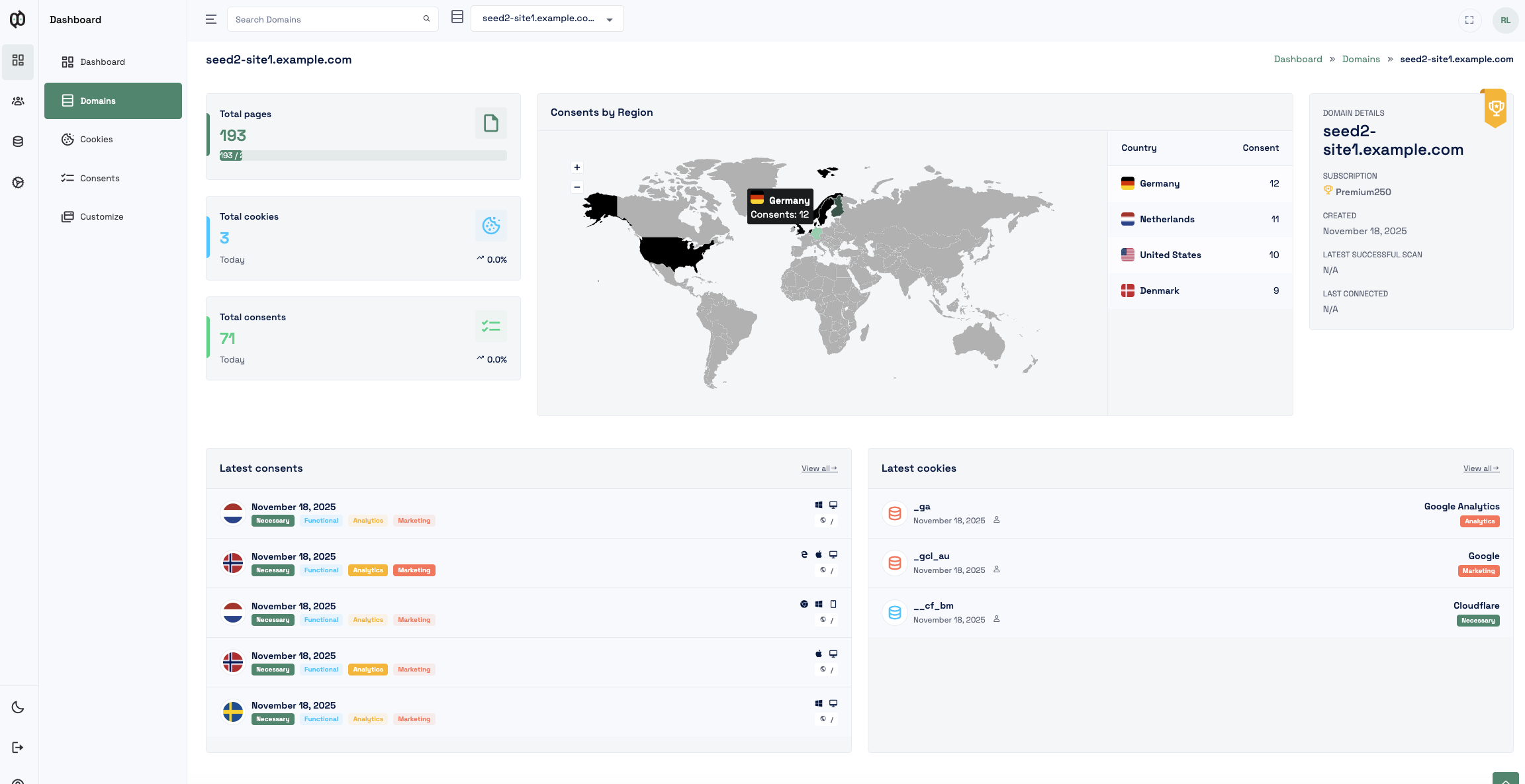 Introducing the New QookieQloud™ Interface