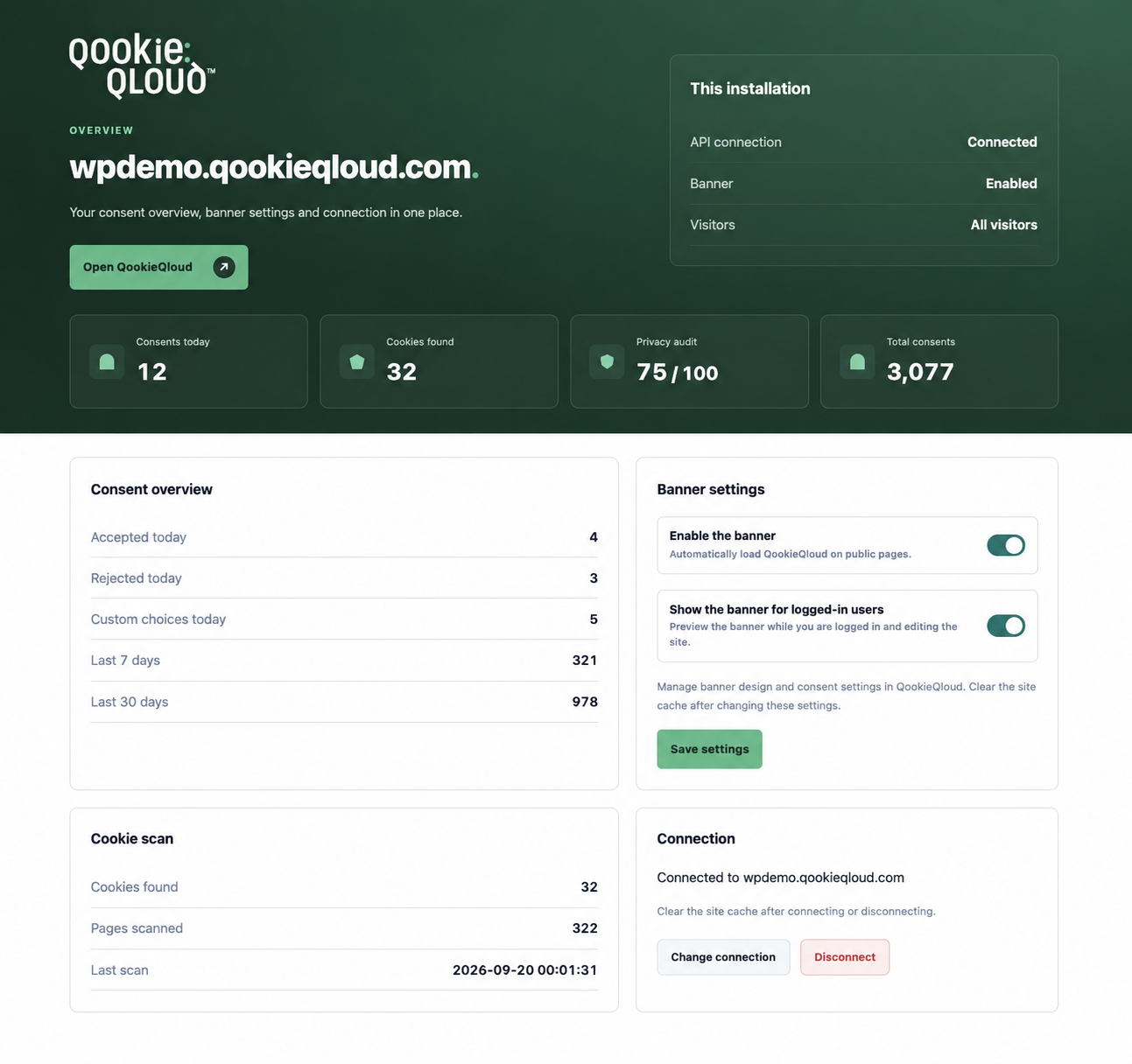 WordPress Dashboard Preview
