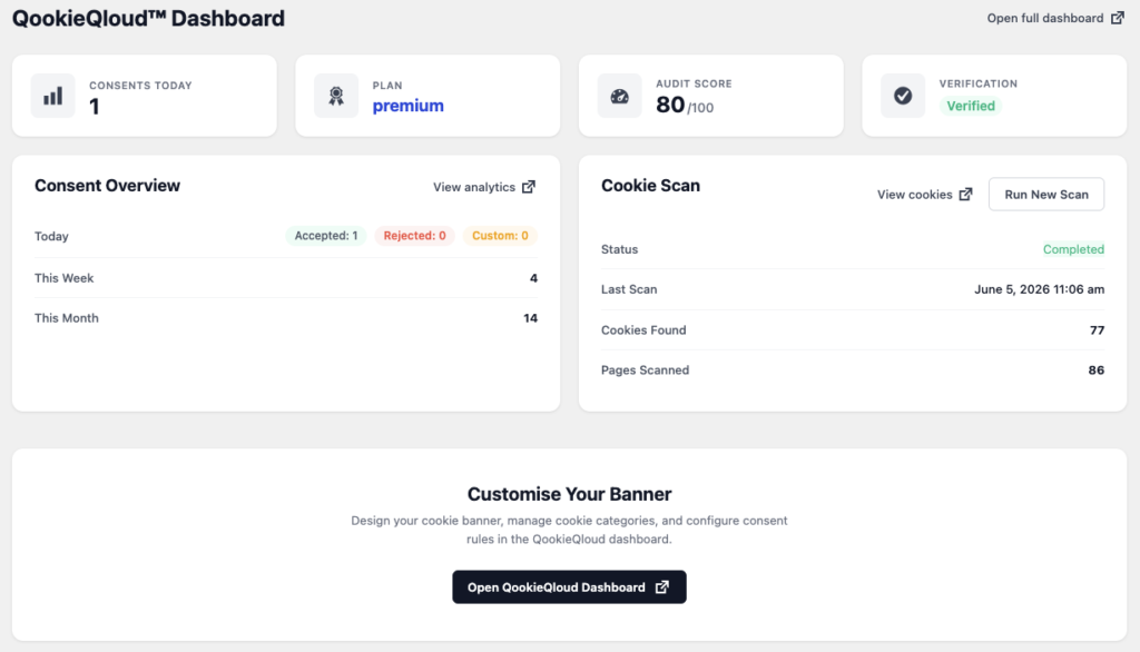 QookieQloud™ WordPress Dashboard with stats